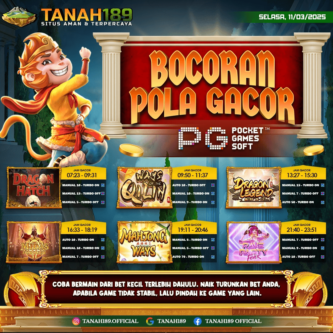 Situs Slot Gacor